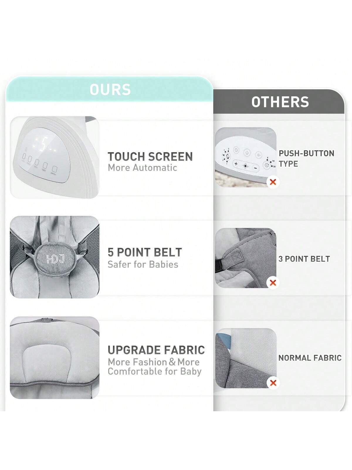 Cozy and Versatile Portable Baby Swing with Music Speaker – Adjustable Seat Positions, 5 Speeds, and 5-Point Harness for Ultimate Safety