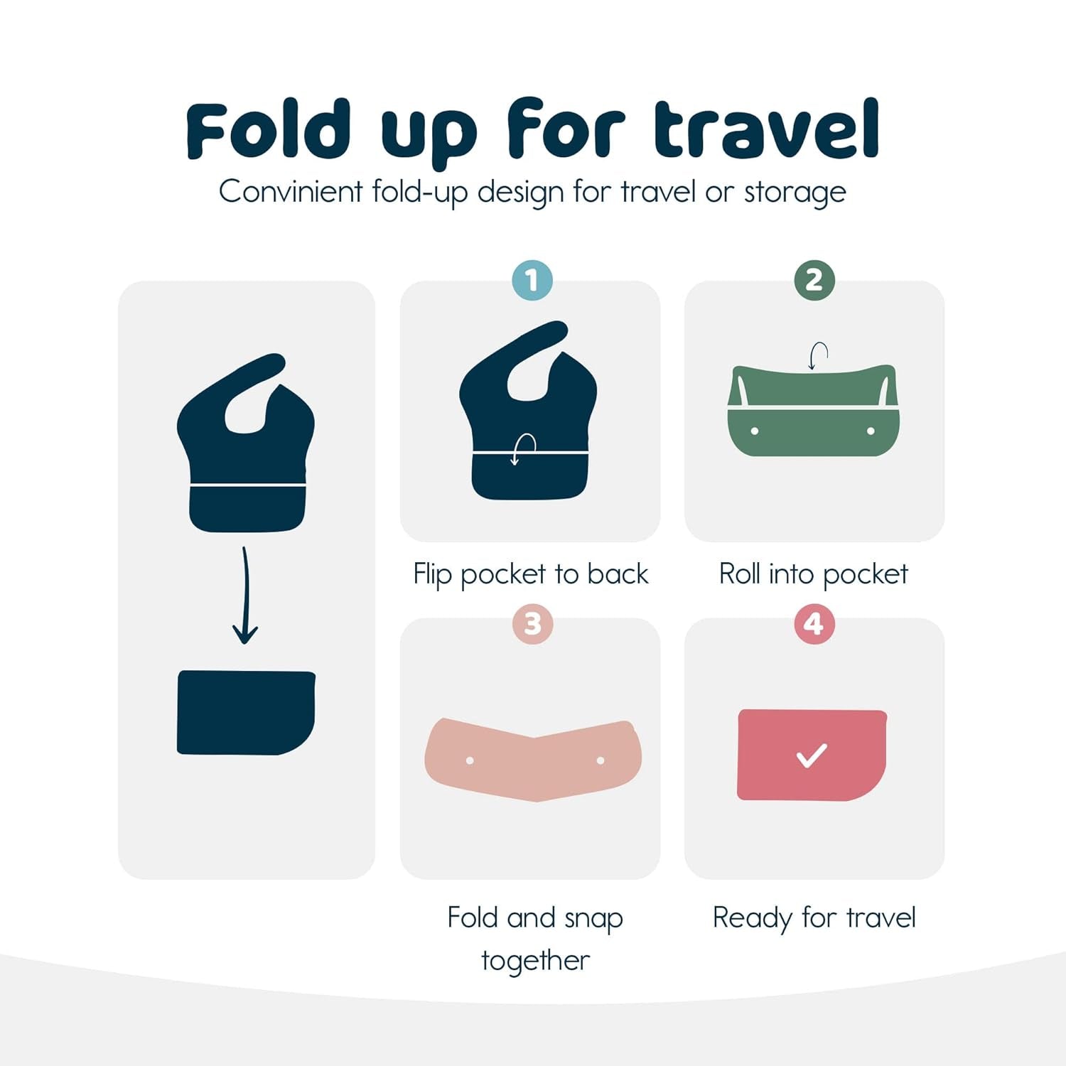 Mess-Free Mealtime: Tiny Twinkle Waterproof Baby Bibs - 3 Pack (Slate & Olive) - Travel-Friendly & Safe for Your Toddler!