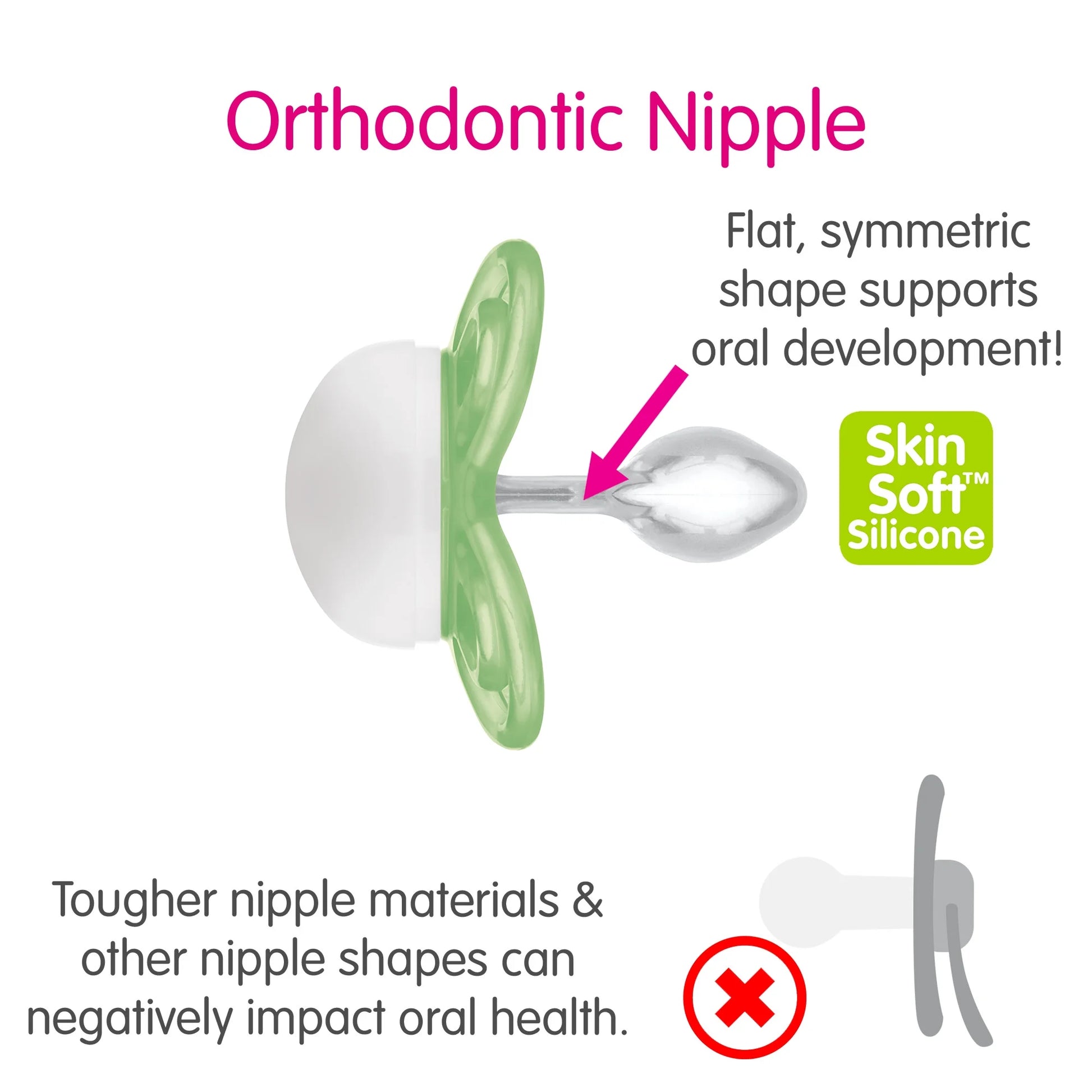 MAM Perfect Start Pacifier for Boys, 0-2 Months - 2 Pack for Happy Babies!