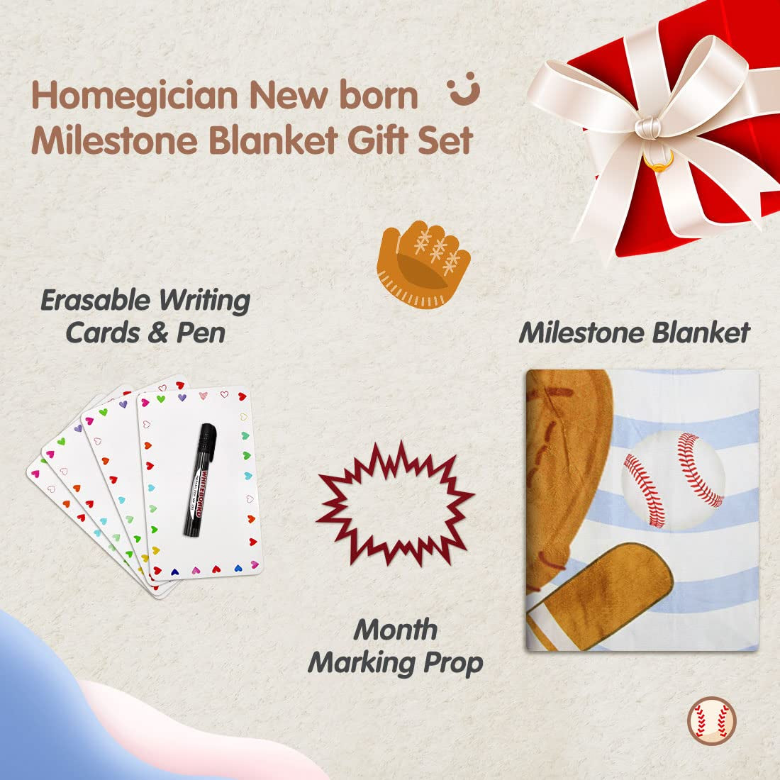 Baseball-Themed Baby Milestone Blanket - 40x50 Inch Soft Cotton Swaddle with Monthly Tracker & Photo Props- Ideal for Sports-Loving Parents.