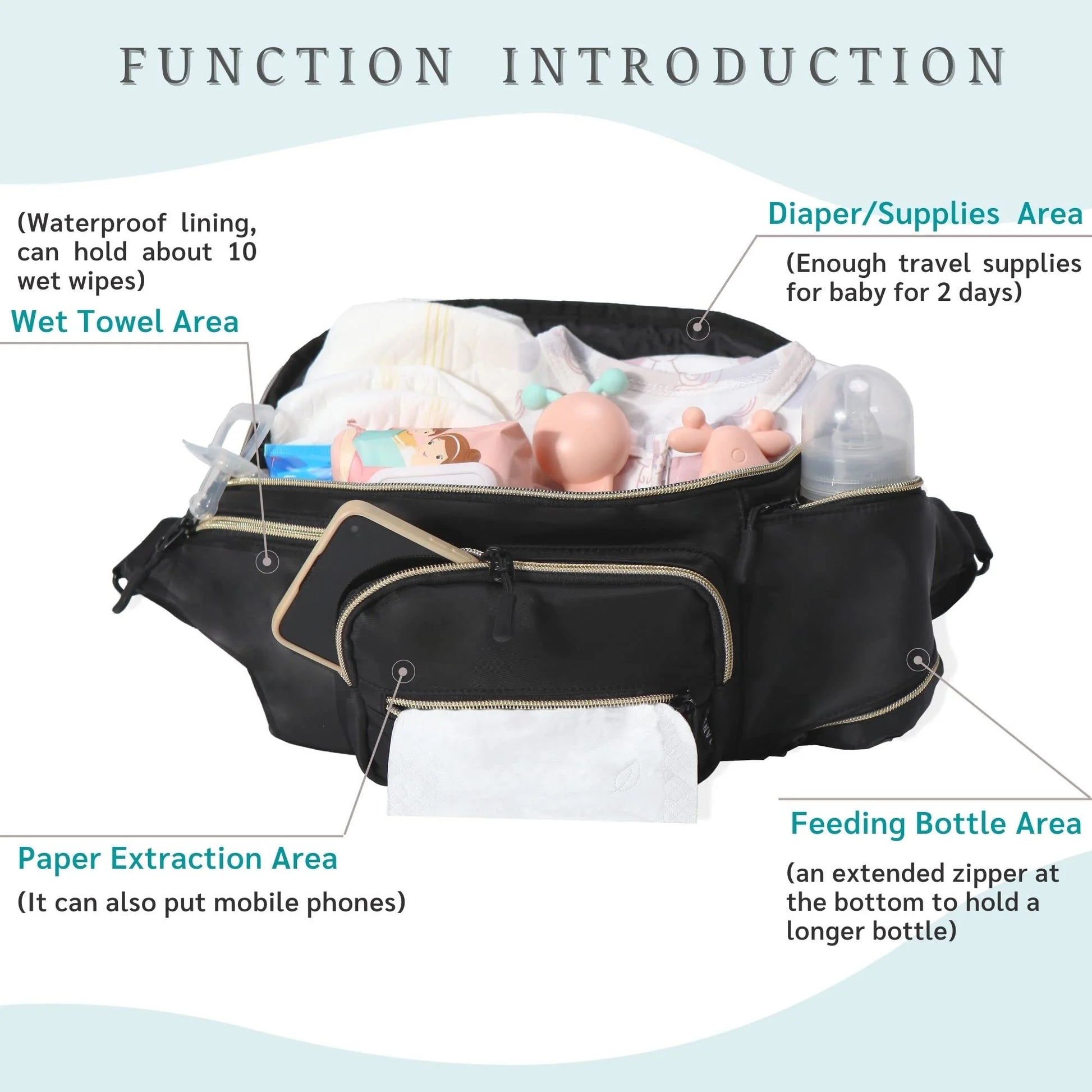 Stylish and Versatile Mini Diaper Bag Purse: The Ultimate Fanny Pack for Moms on the Go with Portable Changing Pad