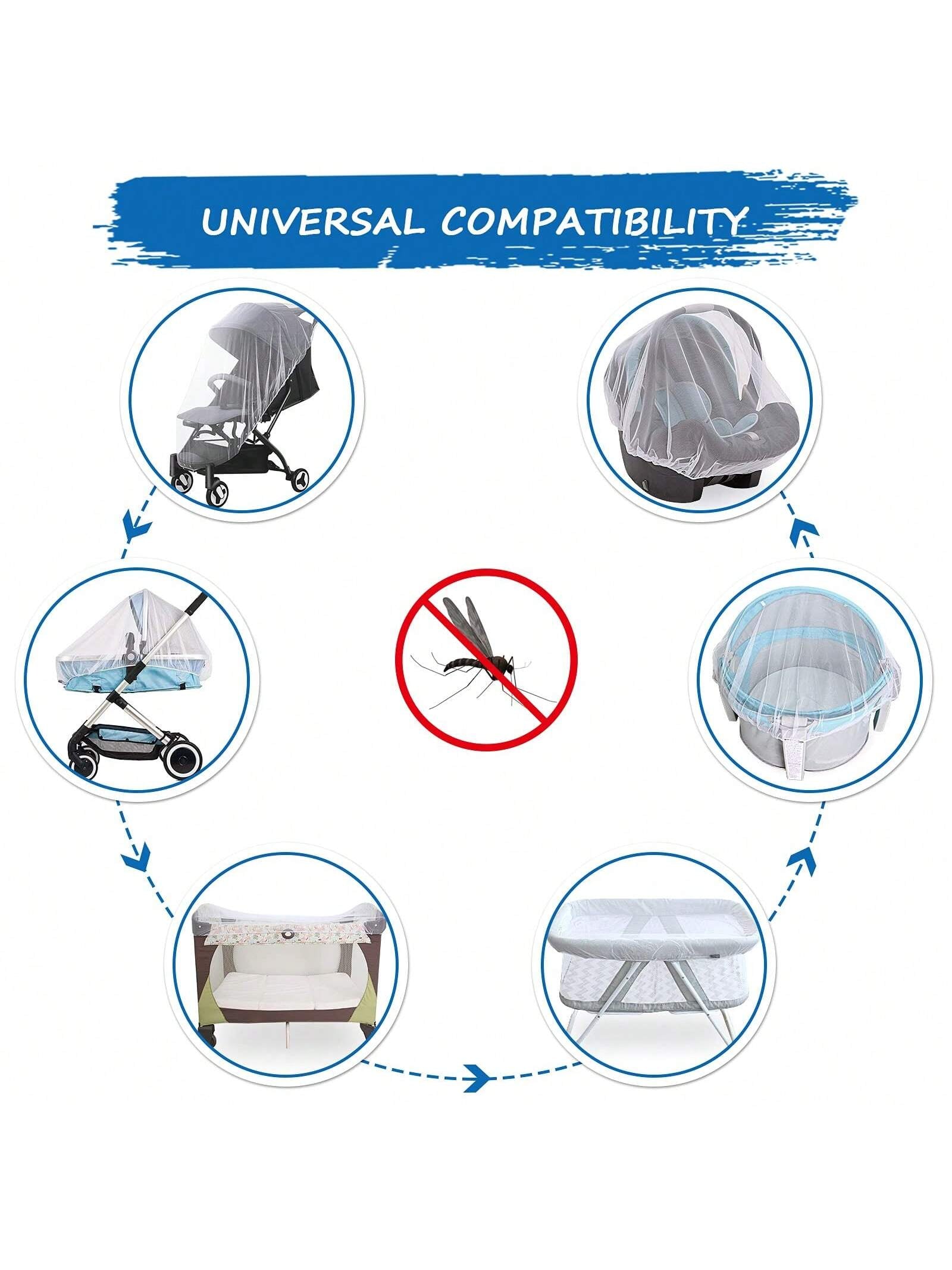 Portable & Durable Baby Mosquito Net – Fits Strollers, Bassinets, Cribs & Travel Cots, Lightweight Insect Protection for Infants