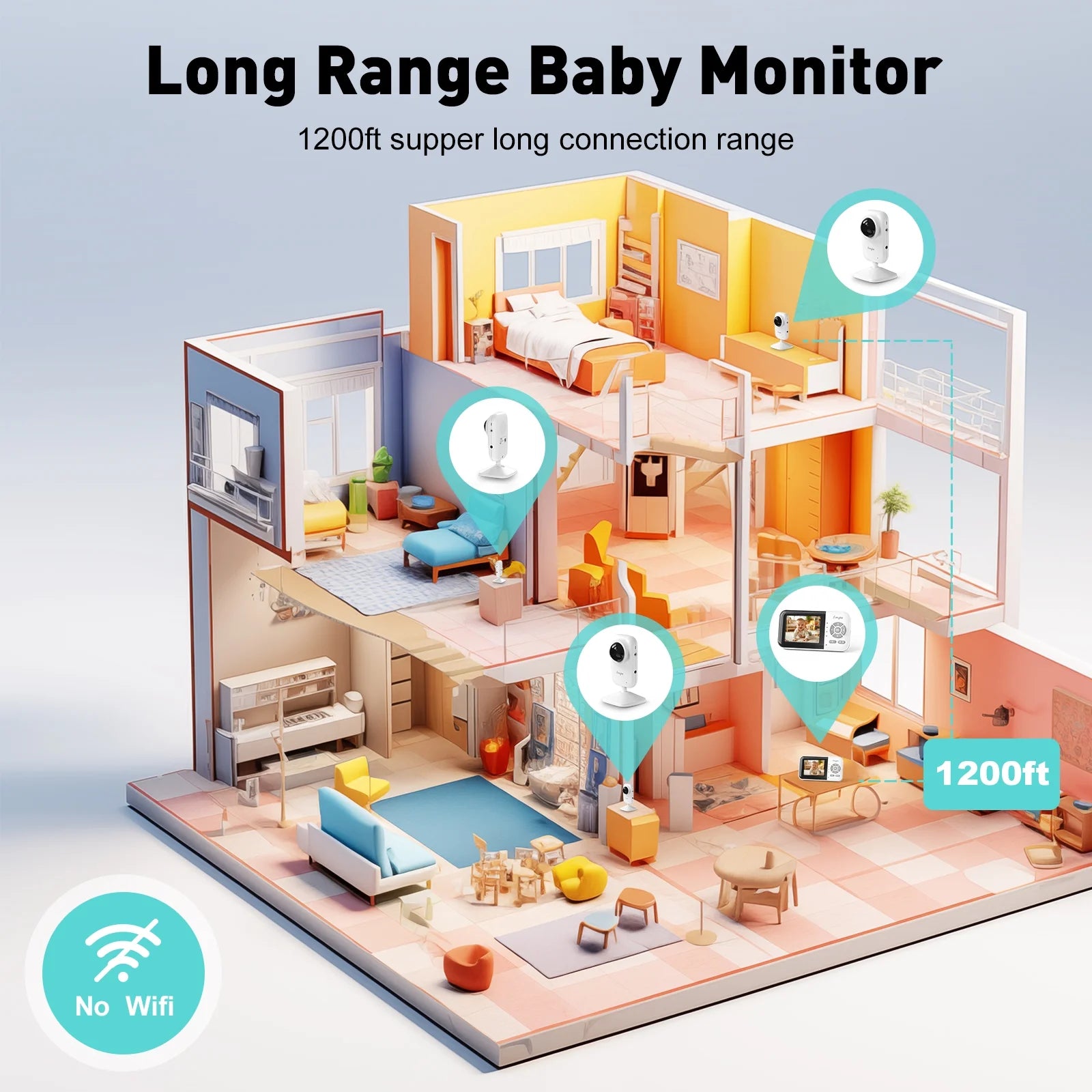 Upgrade Video Baby Monitor with 2 Cameras and Audio 2.8" LCD Screen, Portable Wireless Baby Cam Home Use