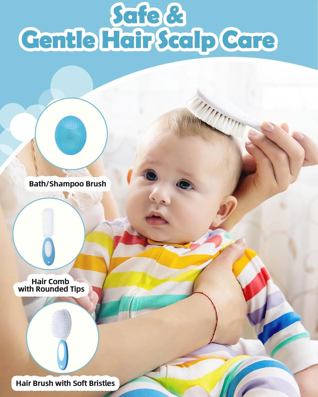 Lictin 15-in-1 Baby Grooming Kit - Portable Newborn Health Care Set for Infants & Toddlers in Blue