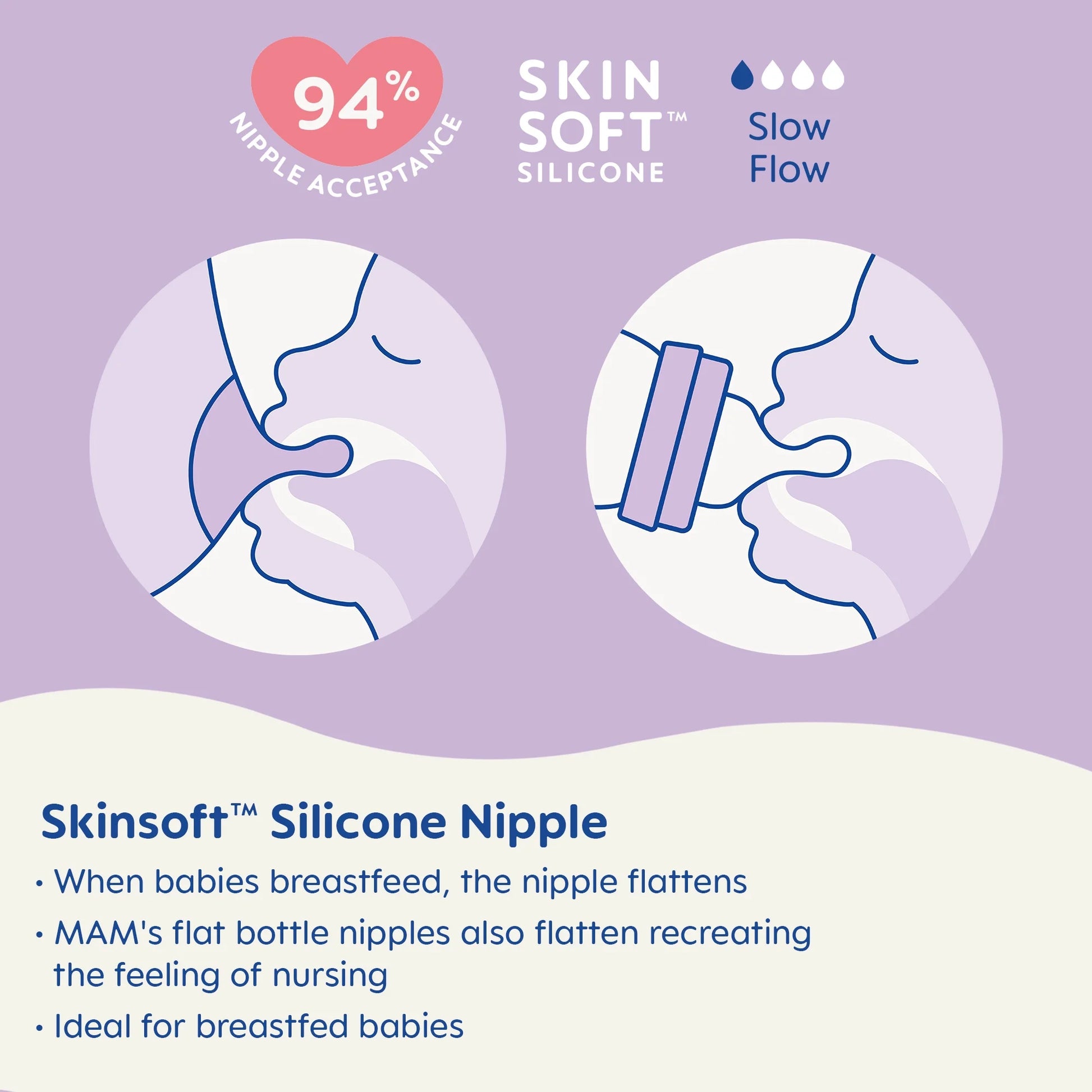 MAM Easy Start Anti-Colic 5 Oz Bottles - 2 Pack in Stylish Sage