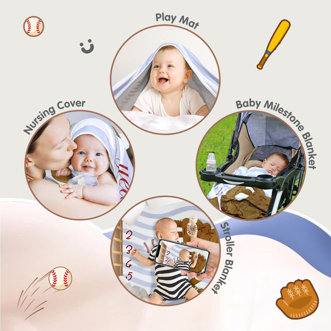Baseball-Themed Baby Milestone Blanket - 40x50 Inch Soft Cotton Swaddle with Monthly Tracker & Photo Props- Ideal for Sports-Loving Parents.