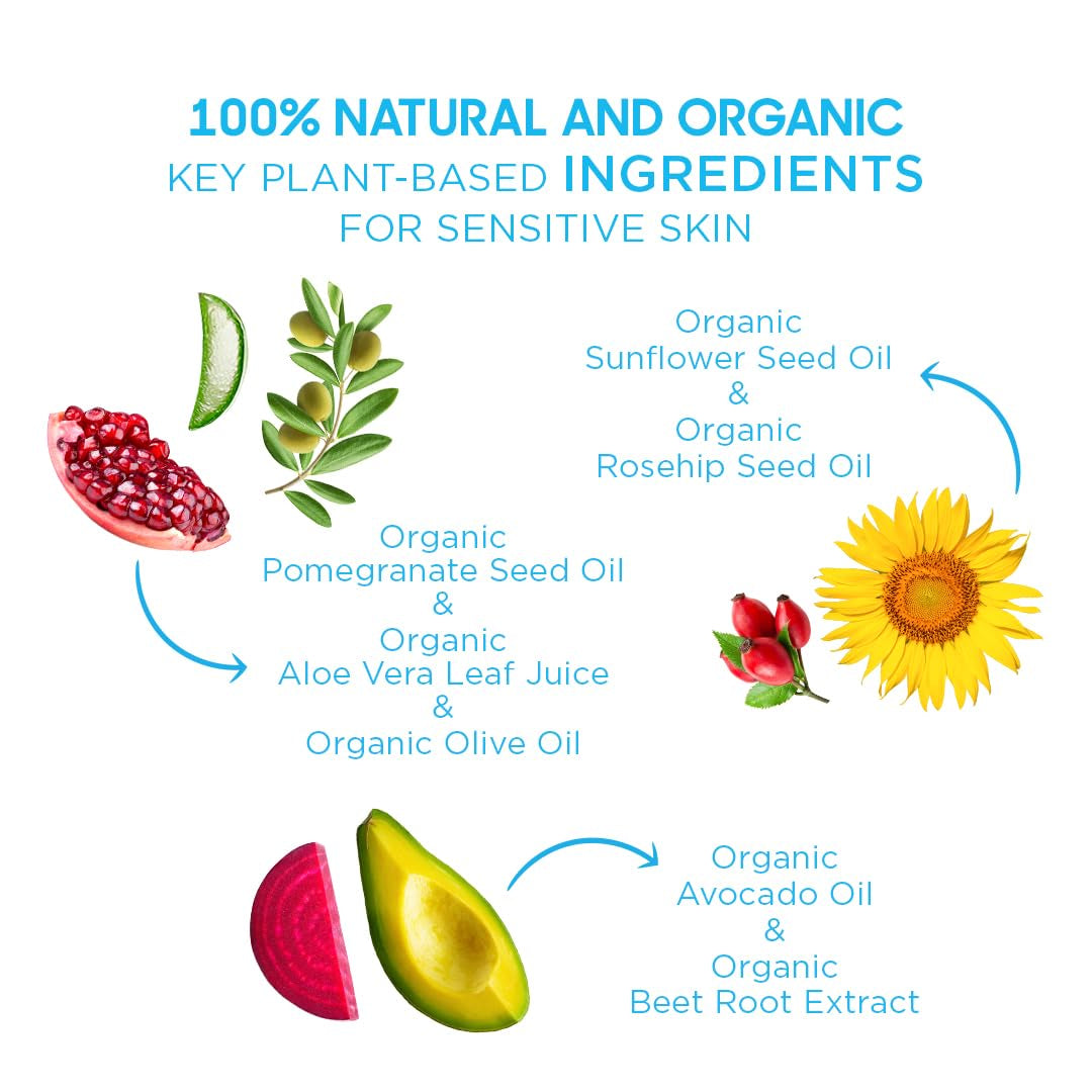 Natural Vegan SPF 50+ Mineral Sunscreen - Water Resistant, Safe for Newborns & Family - Non-Nano Titanium Dioxide Free - 100ml