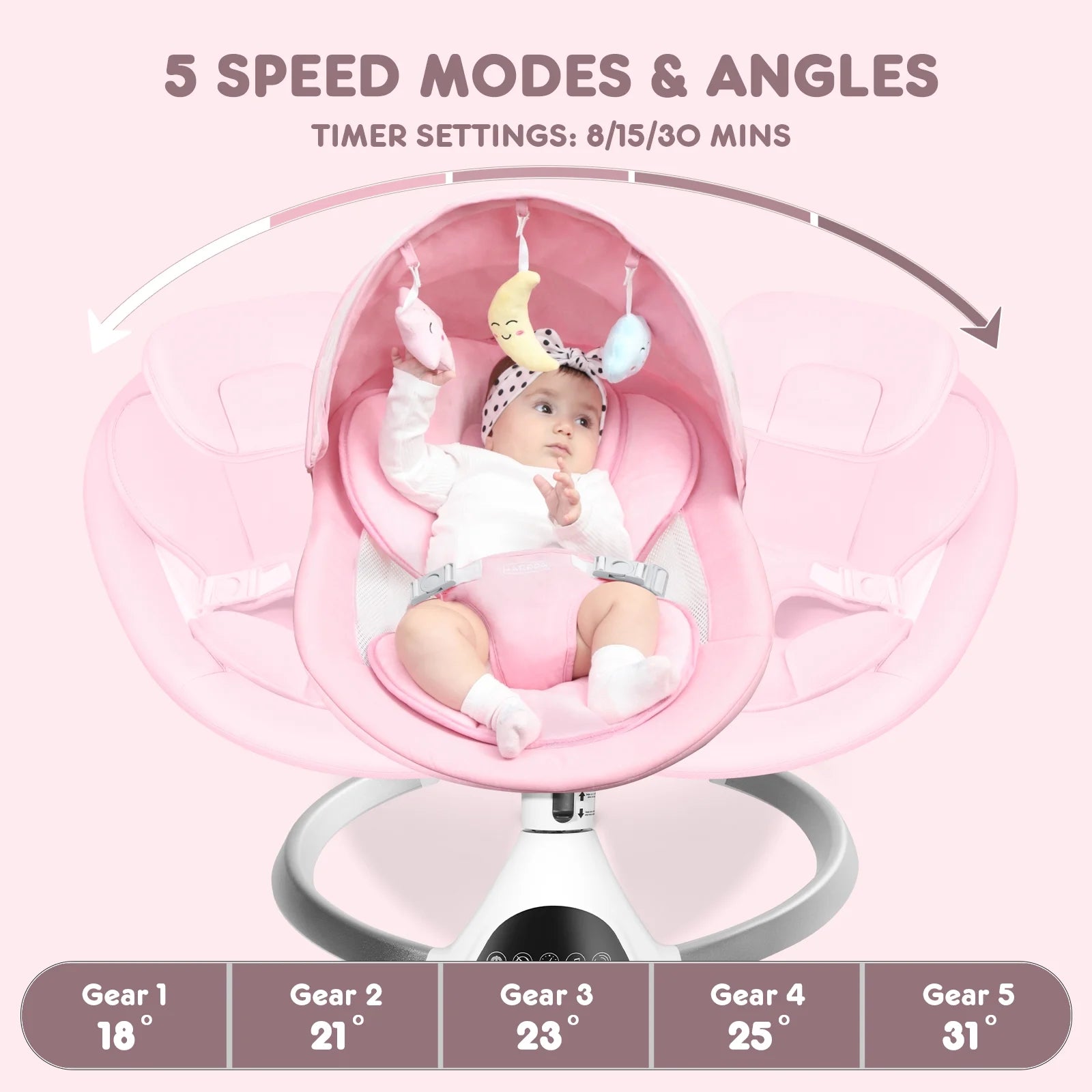 HARPPA Electric Baby Swing -5-Speed Rocker with Remote Control & Music (Pink)