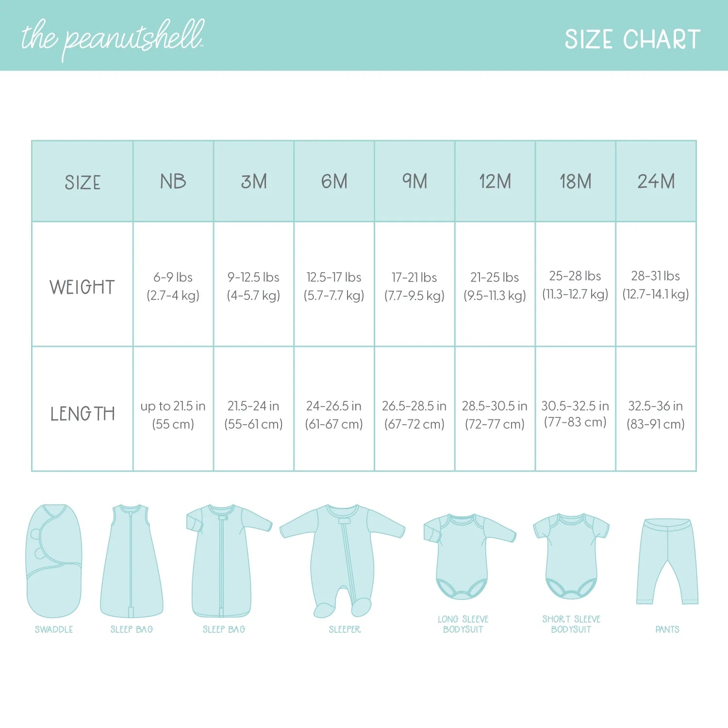 23-Piece Baby Boy - Camo Layette Gift Set-Stylish Blue Essentials For 12-18 Months