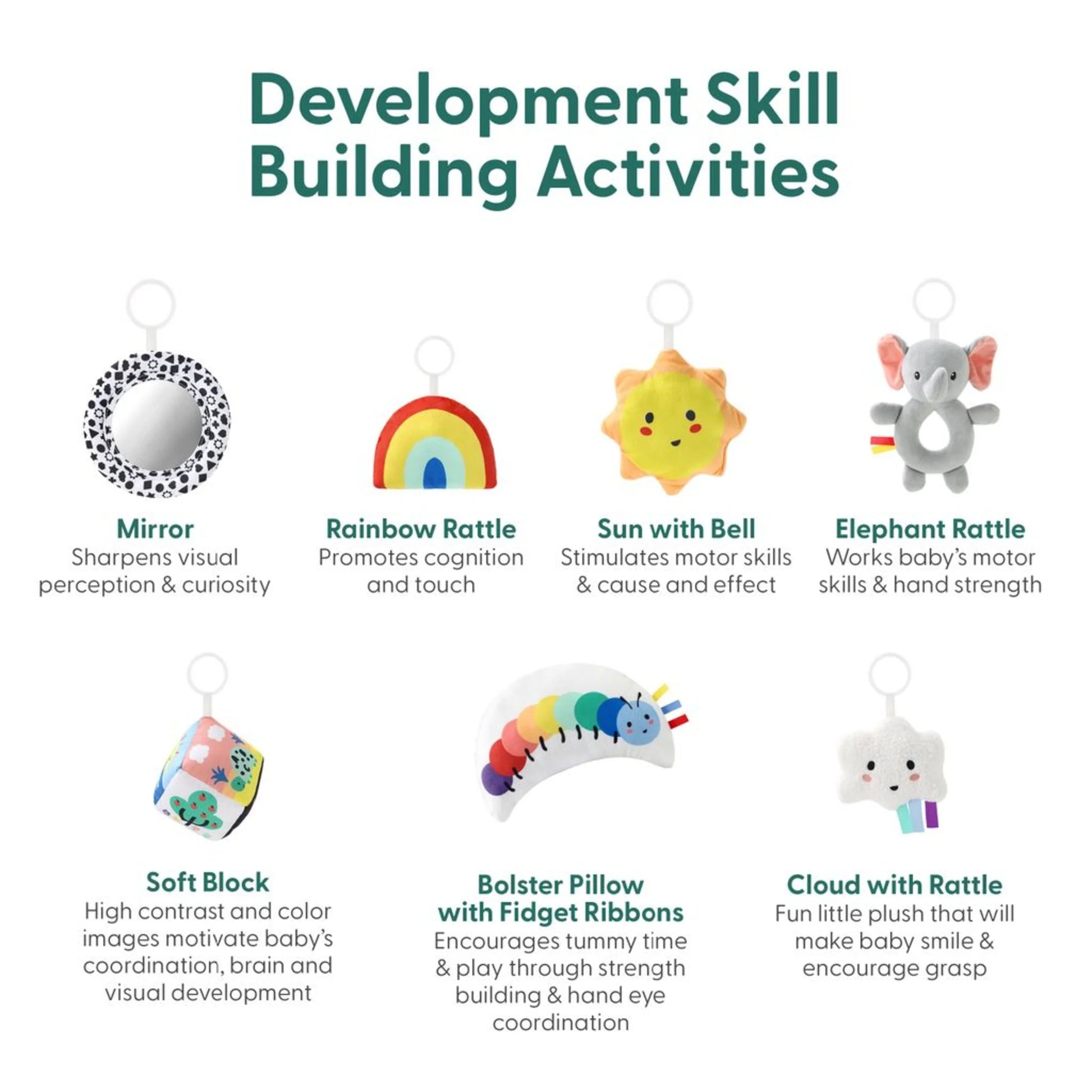 Elephant-Themed 7-in-1 Activity Play Gym & Playmat for Babies - 7-Piece Set by The Peanutshell