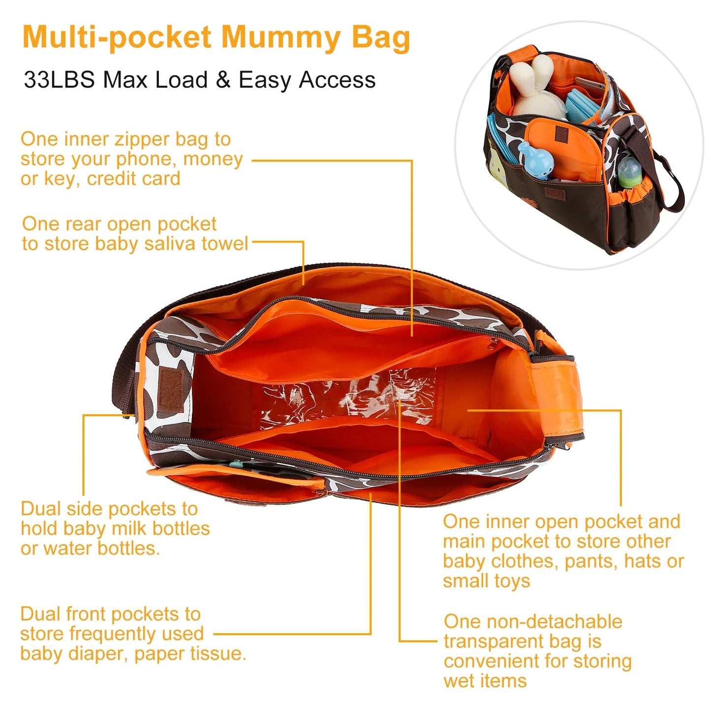 Moclever Baby Diaper Bag with Wipeable Changing Pad - Stylish 5.8-Inch Transparent Travel Tote