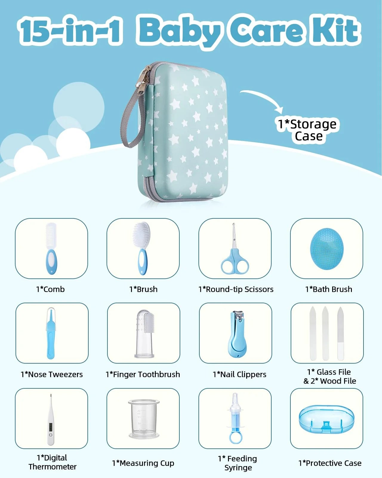 Lictin 15-in-1 Baby Grooming Kit - Portable Newborn Health Care Set for Infants & Toddlers in Blue