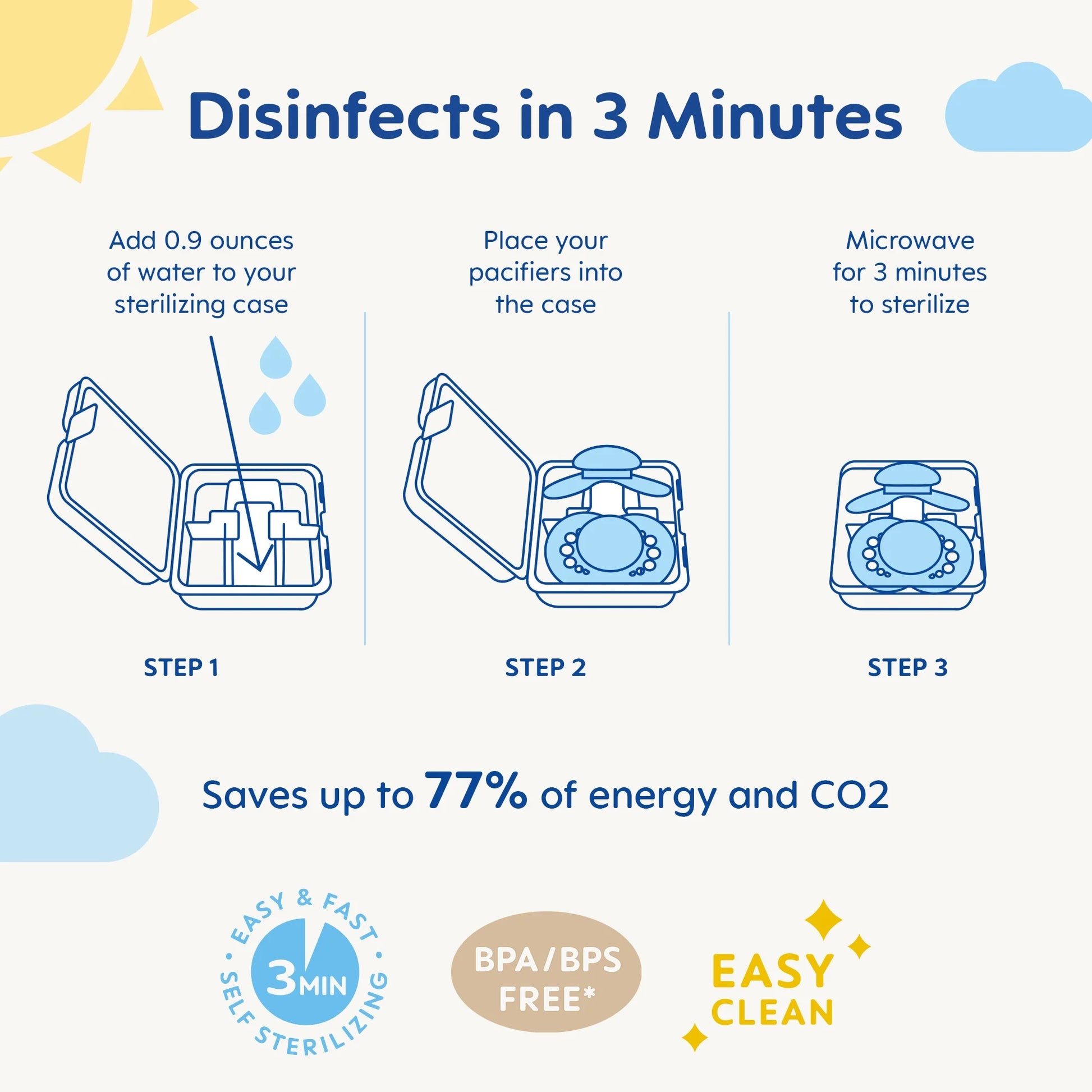 MAM Start Newborn Pacifier - 0+ Months, 2 Pack for Happy Babies