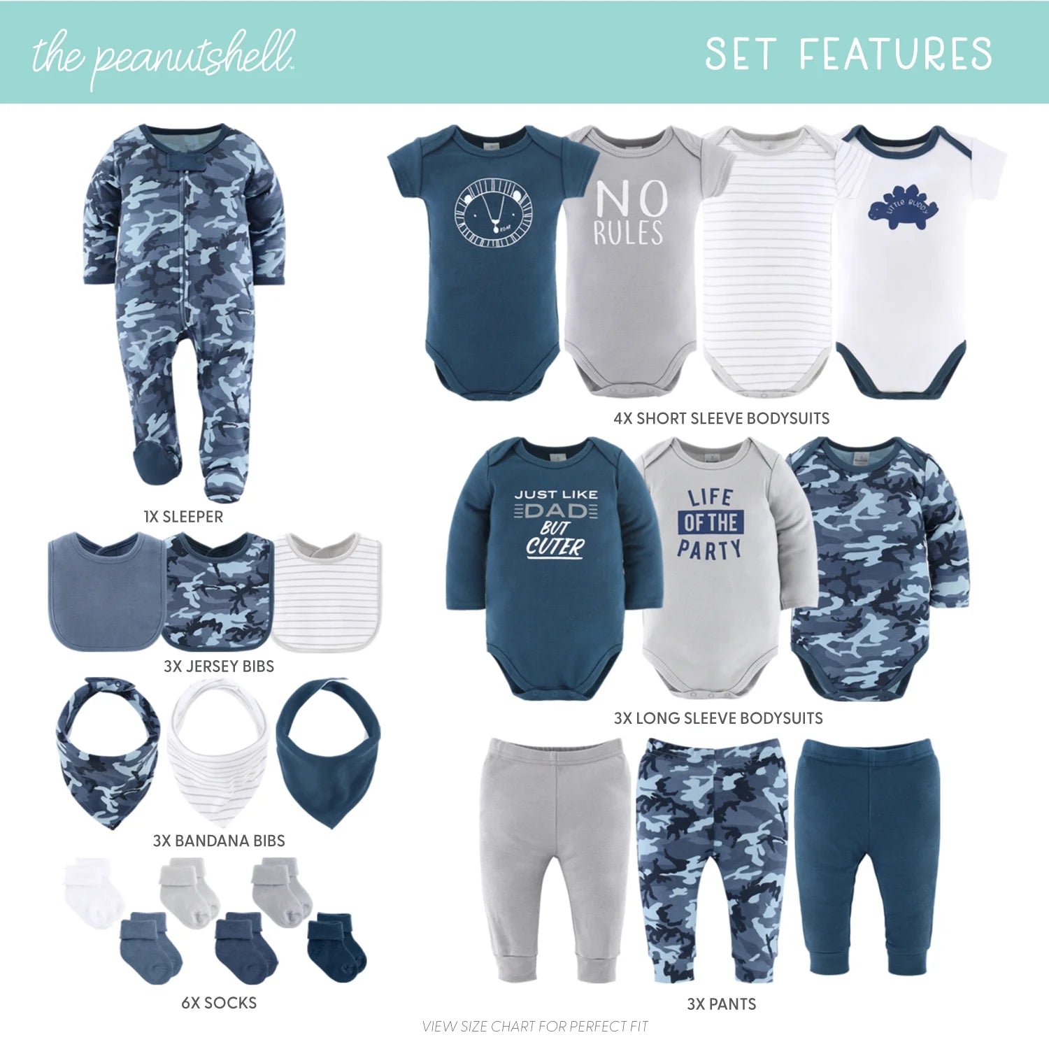 23-Piece Baby Boy - Camo Layette Gift Set-Stylish Blue Essentials For 12-18 Months