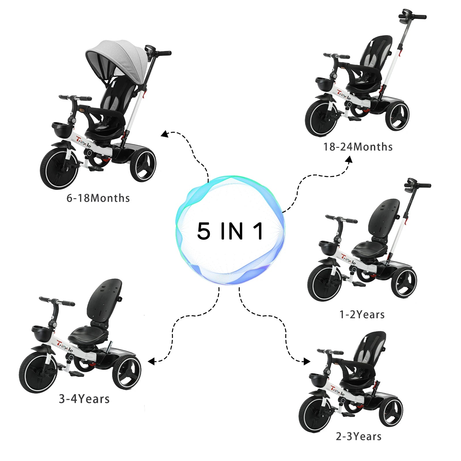 5-In-1 Toddler Stroller Bike-Convertible Ride-on with Adjustable Canopy & Reclining Seat (1-5 Years)