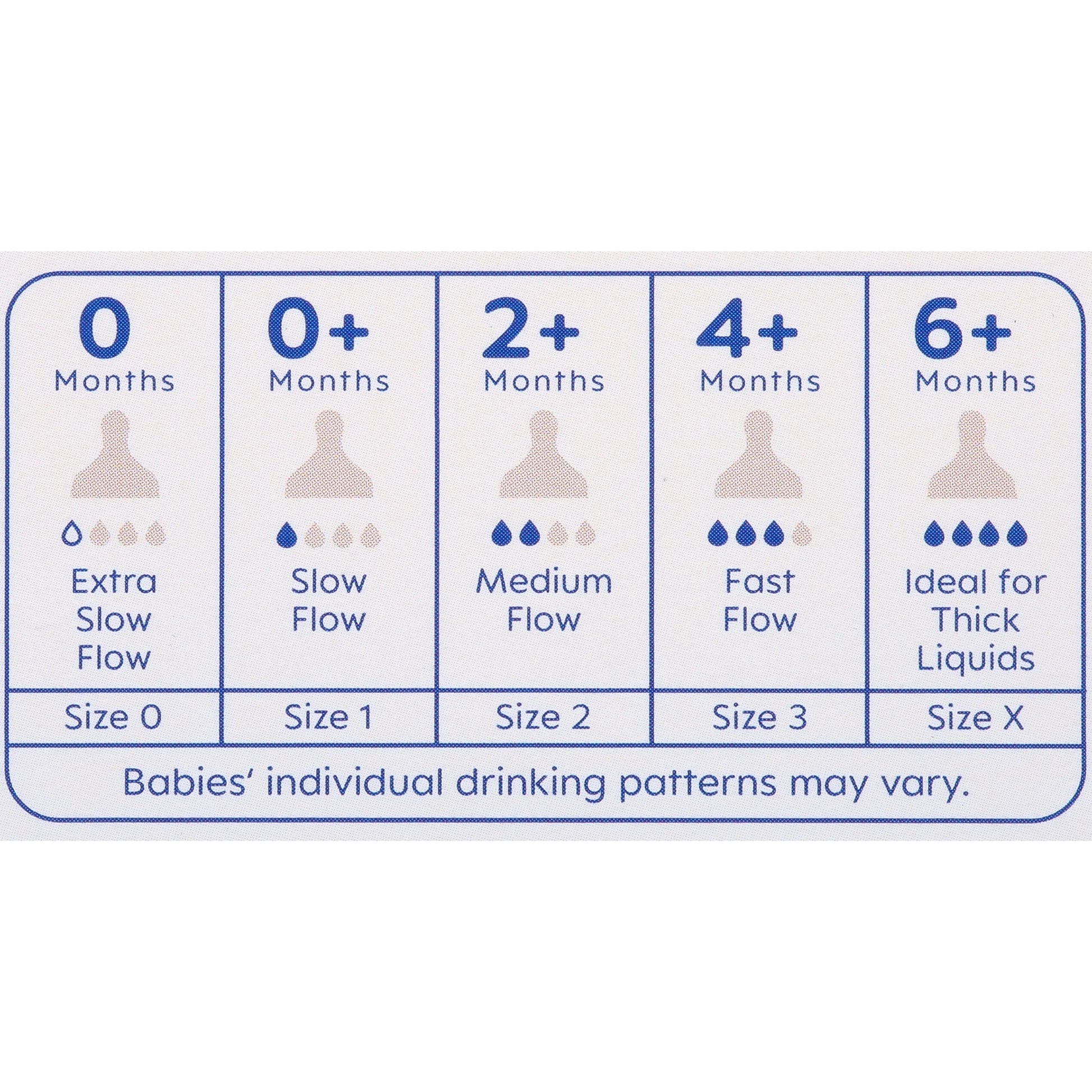 MAM Easy Start Anti-Colic 5 Oz Bottles - 2 Pack in Stylish Sage