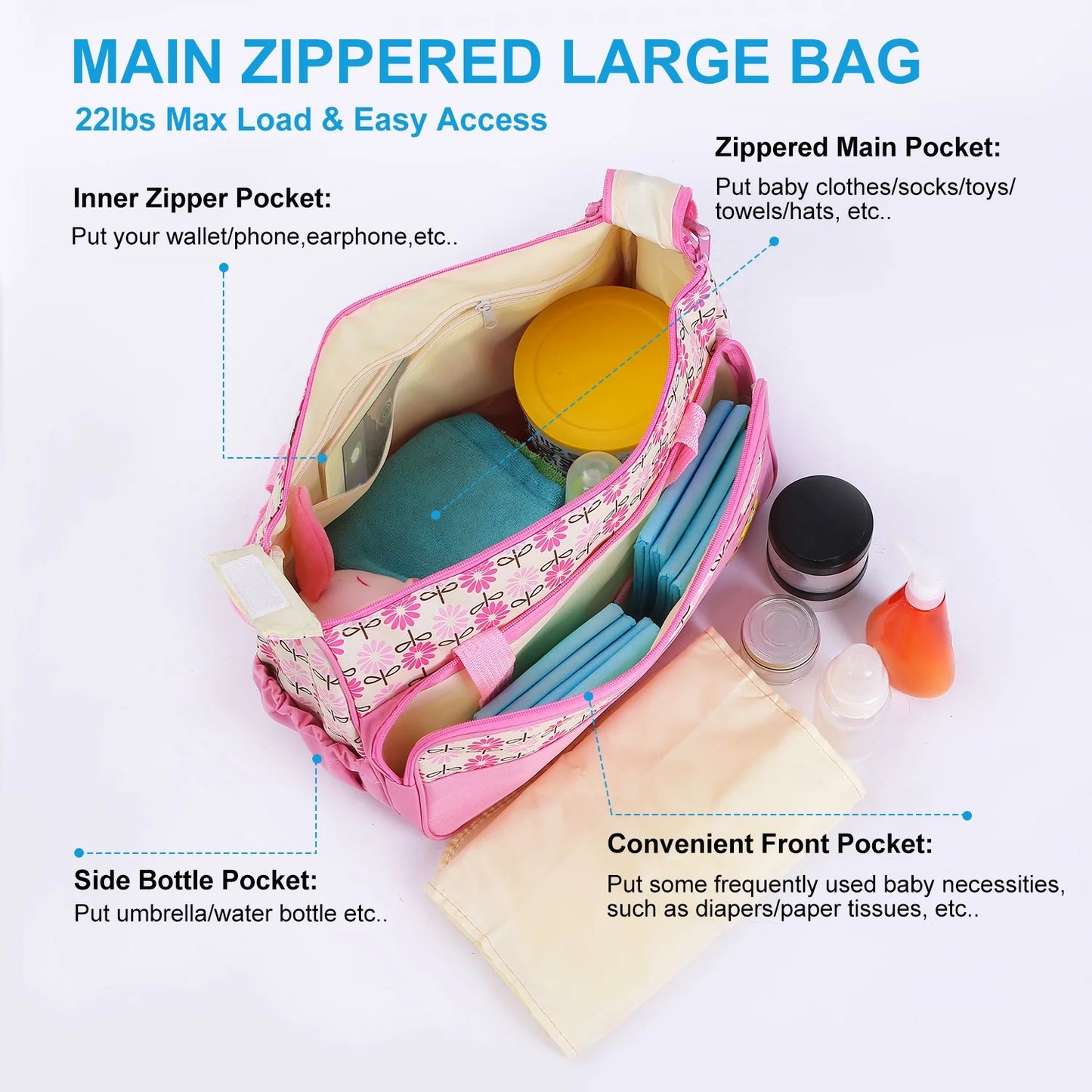 Imountek Stylish Baby Diaper Tote Set - 5 Piece Insulated Nappy Messenger Bag with Handbag & Food/Bottle Bag in Pink