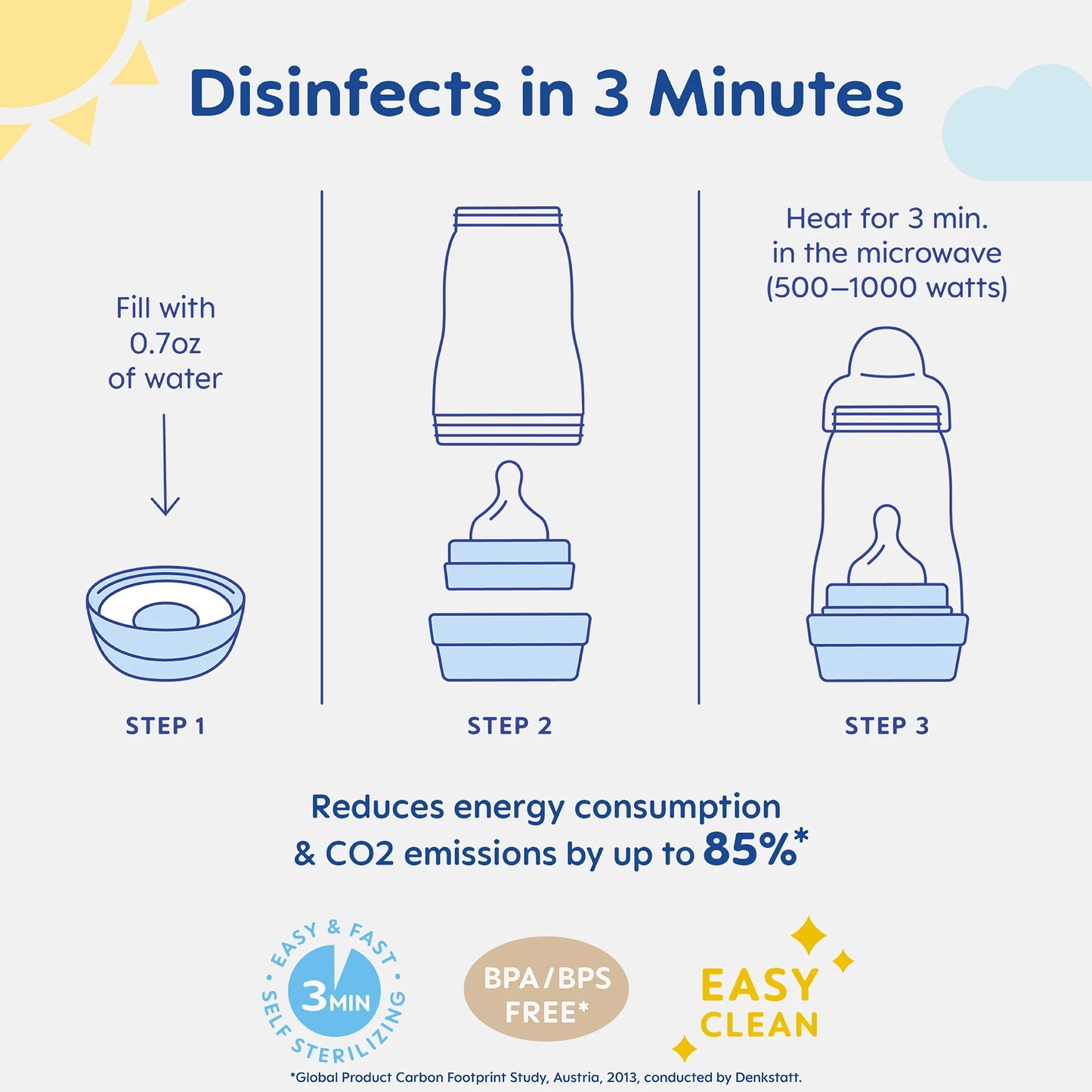 MAM Easy Start Matte Anti-Colic Baby Bottles for Girls, 5 Oz - 2 Pack
