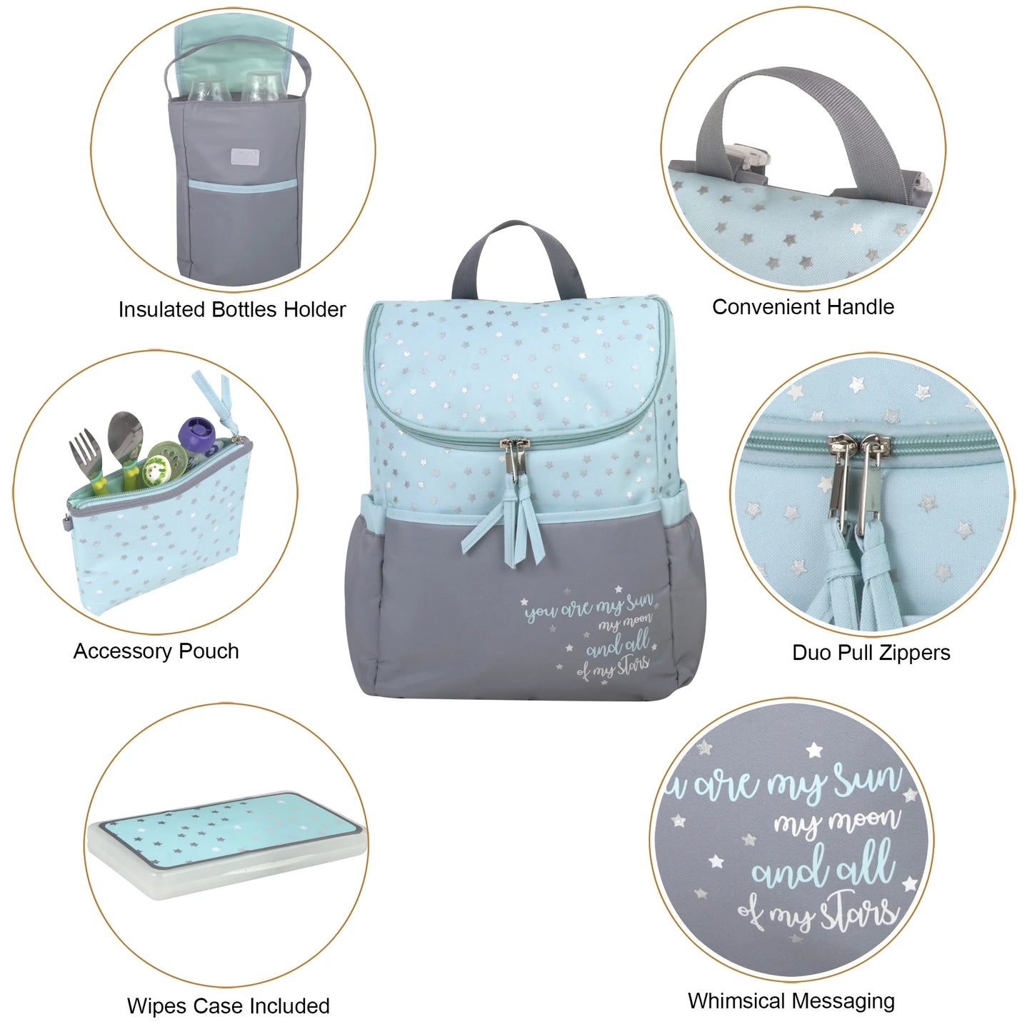 Stylish 5-Piece Baby Diaper Bag Backpack Set with Changing Pad, Wipes Case, Insulated Bottle Bag & Organizer Pouch