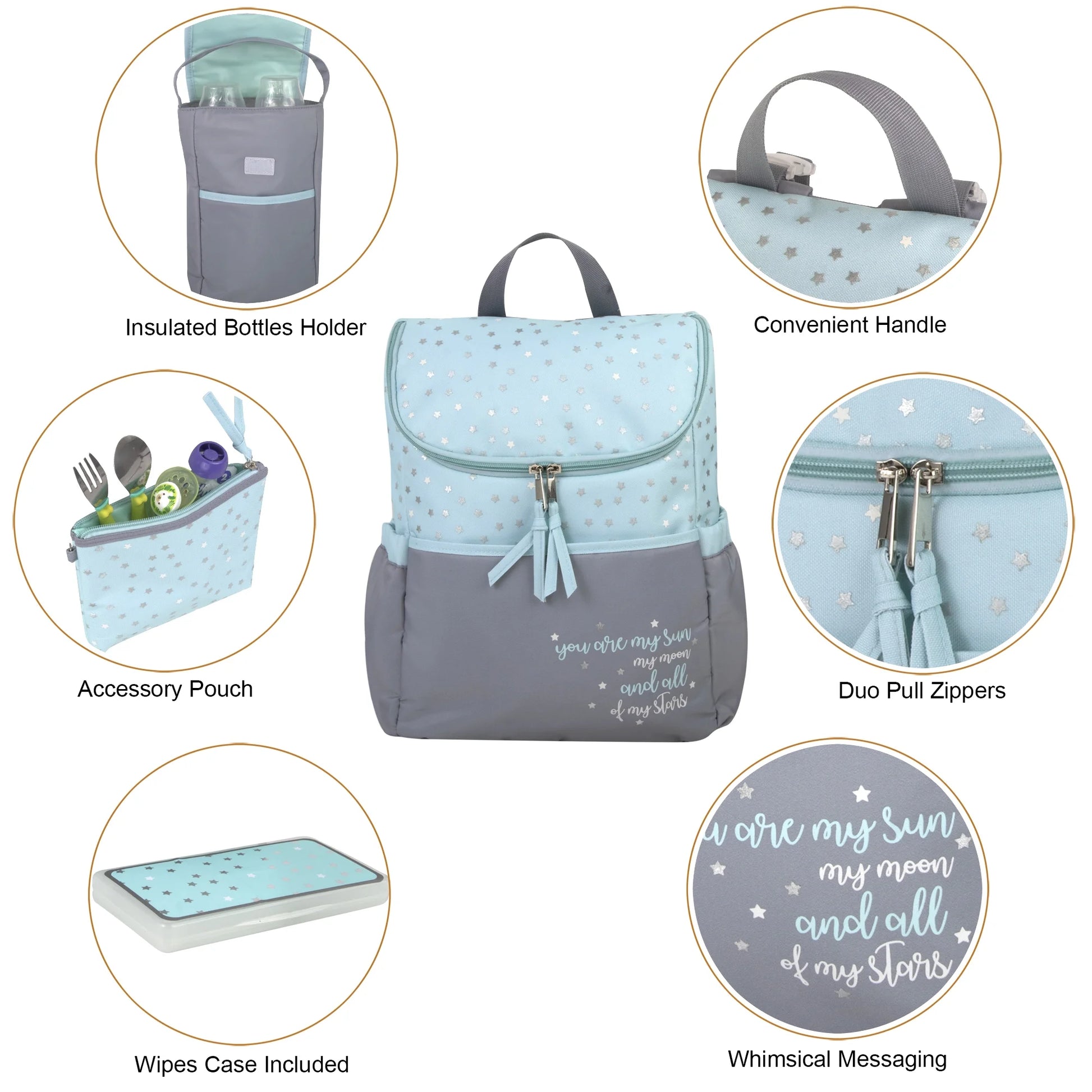 Stylish 5-Piece Baby Diaper Bag Backpack Set with Changing Pad, Wipes Case, Insulated Bottle Bag & Organizer Pouch