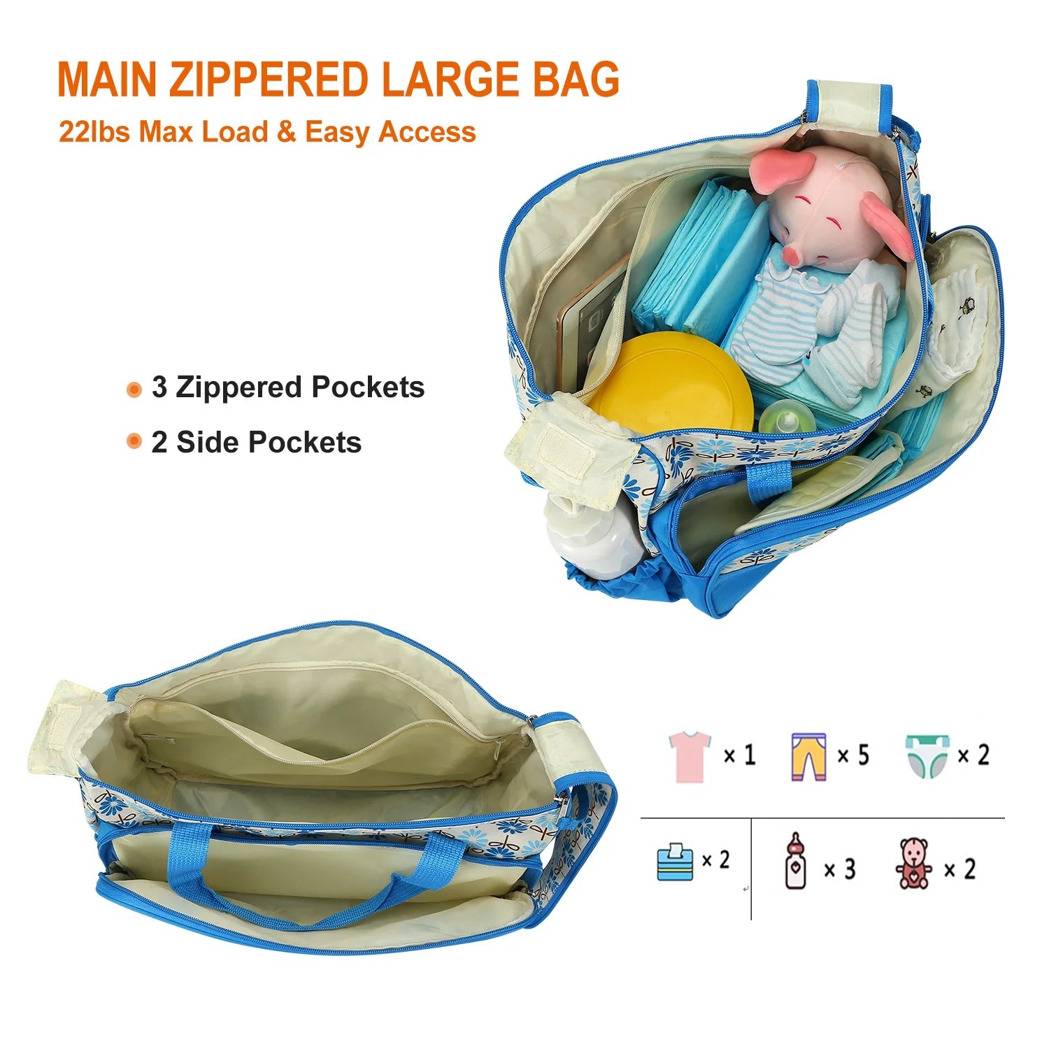 Imountek 5-Piece Waterproof Baby Diaper Bag Backpack with Changing Pad - Stylish Multi-Function Travel Tote in Blue