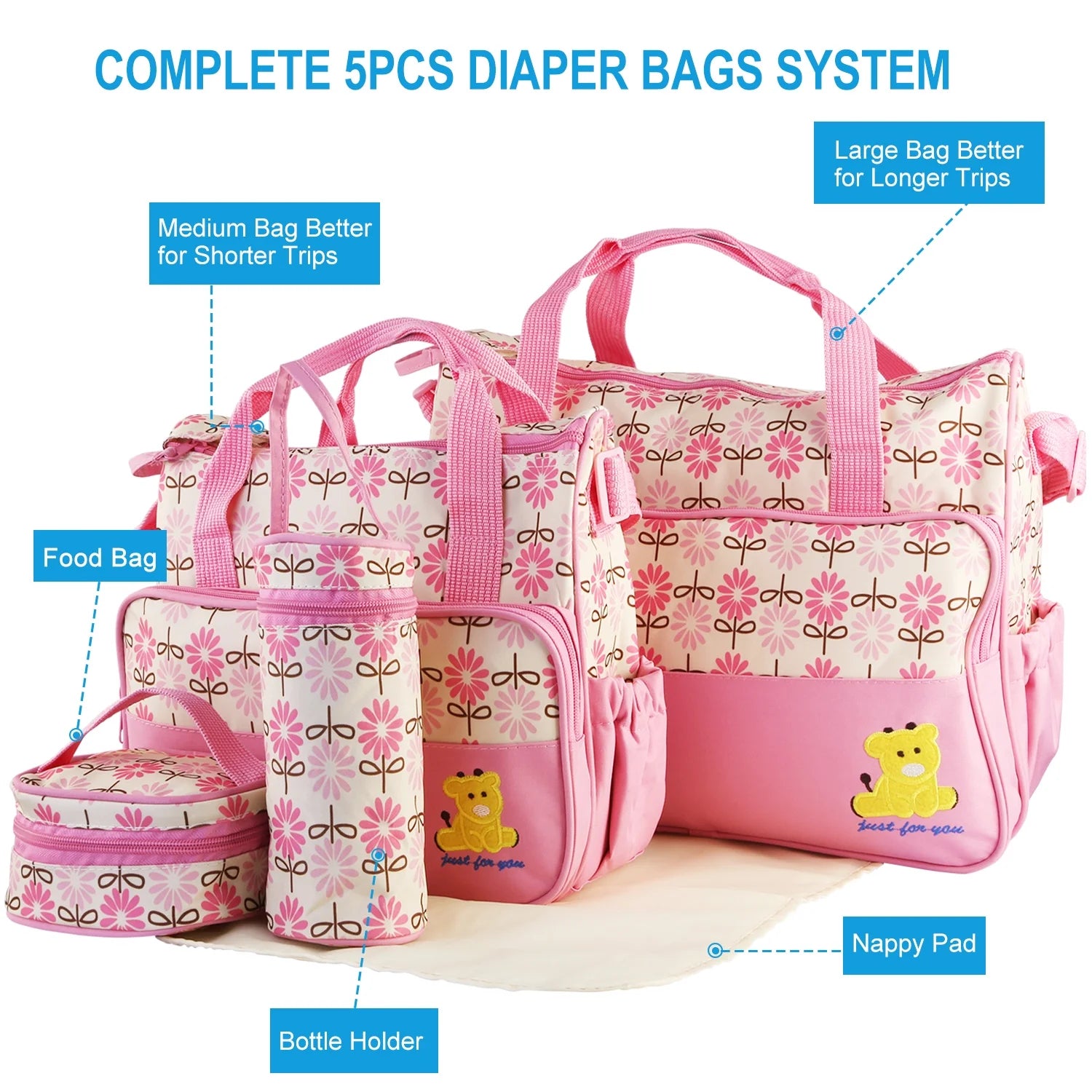 Imountek Stylish Baby Diaper Tote Set - 5 Piece Insulated Nappy Messenger Bag with Handbag & Food/Bottle Bag in Pink