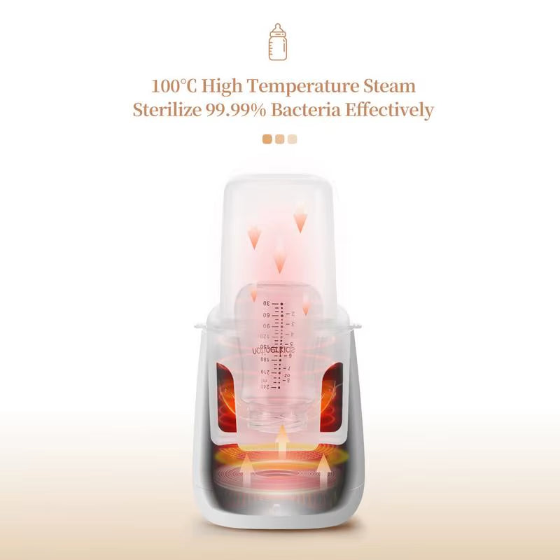 9-in-1 Baby Bottle Warmer & Food Heater - Fast Warming, LED Display, Auto Shut-Off/BRA - Free